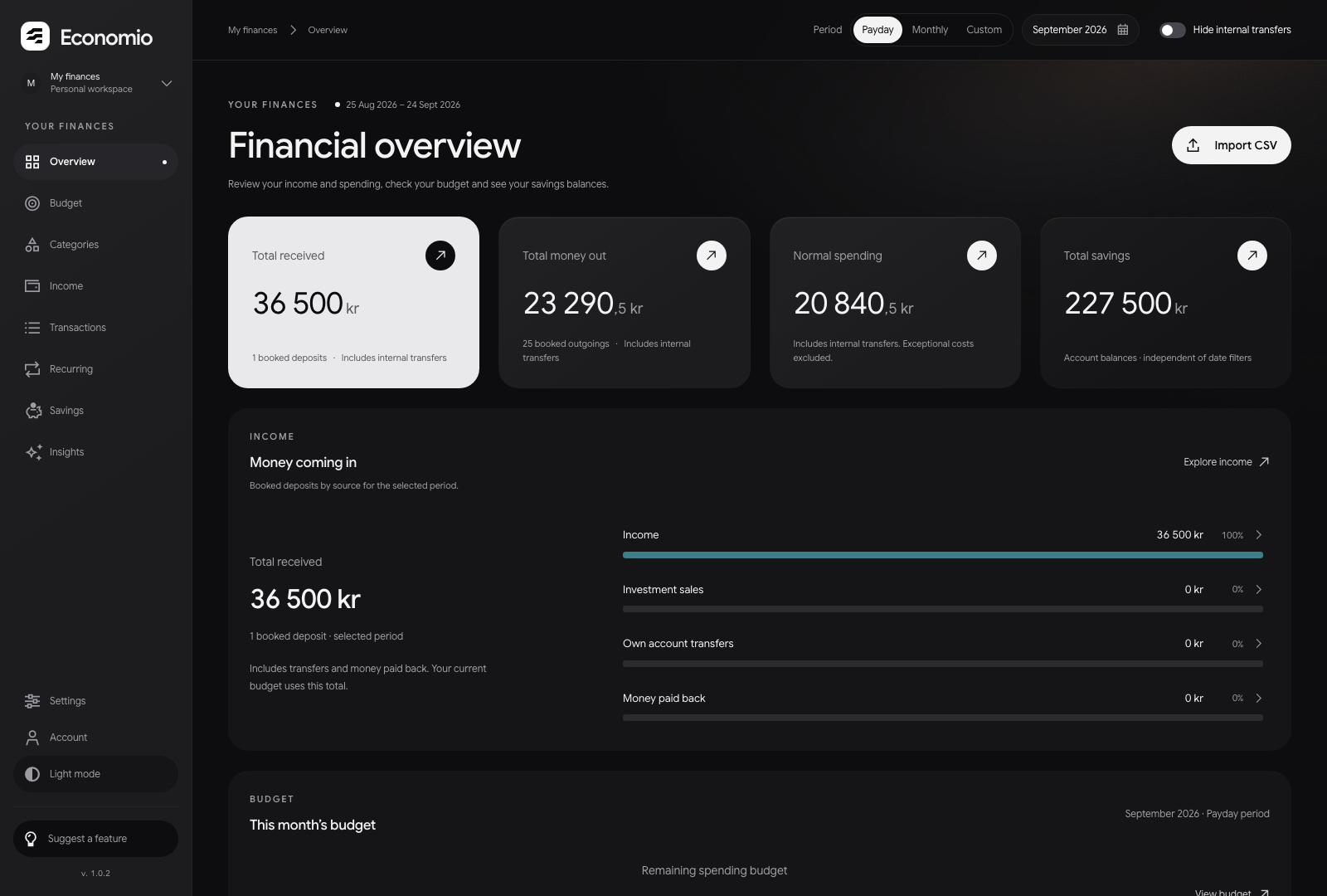The Overview page
