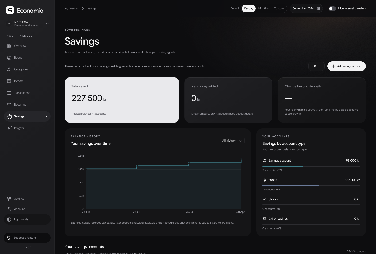 The Savings page with invented records